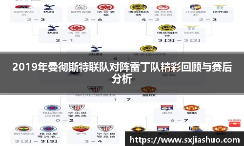 2019年曼彻斯特联队对阵雷丁队精彩回顾与赛后分析